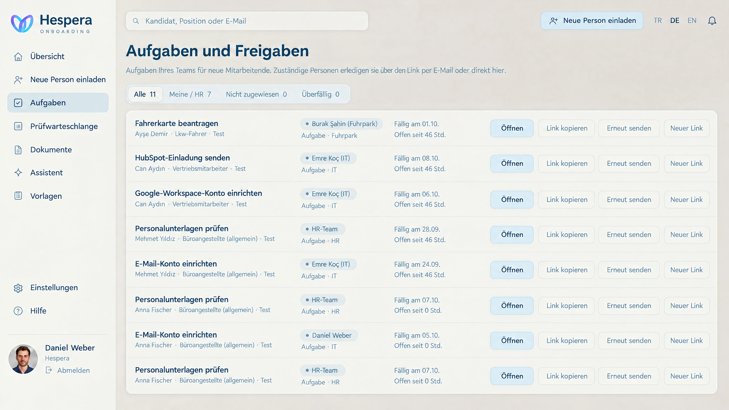 Aufgaben, Zuständigkeiten und Termine